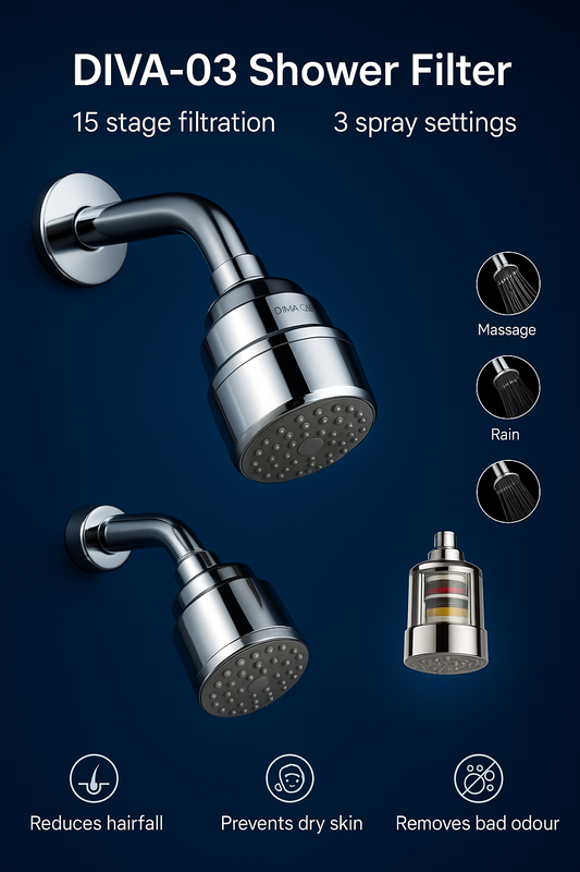 Buyvana DIVA-03 Shower Filter – 15-Stage Filtration + 3 Spray Modes